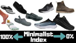 Minimalist shoe index